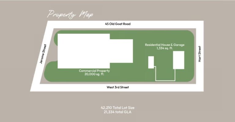 Redevelopment Opportunity